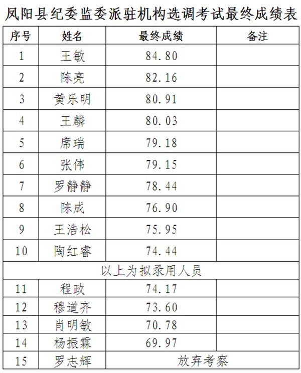 20190904153134481_mPlgtS3n.png